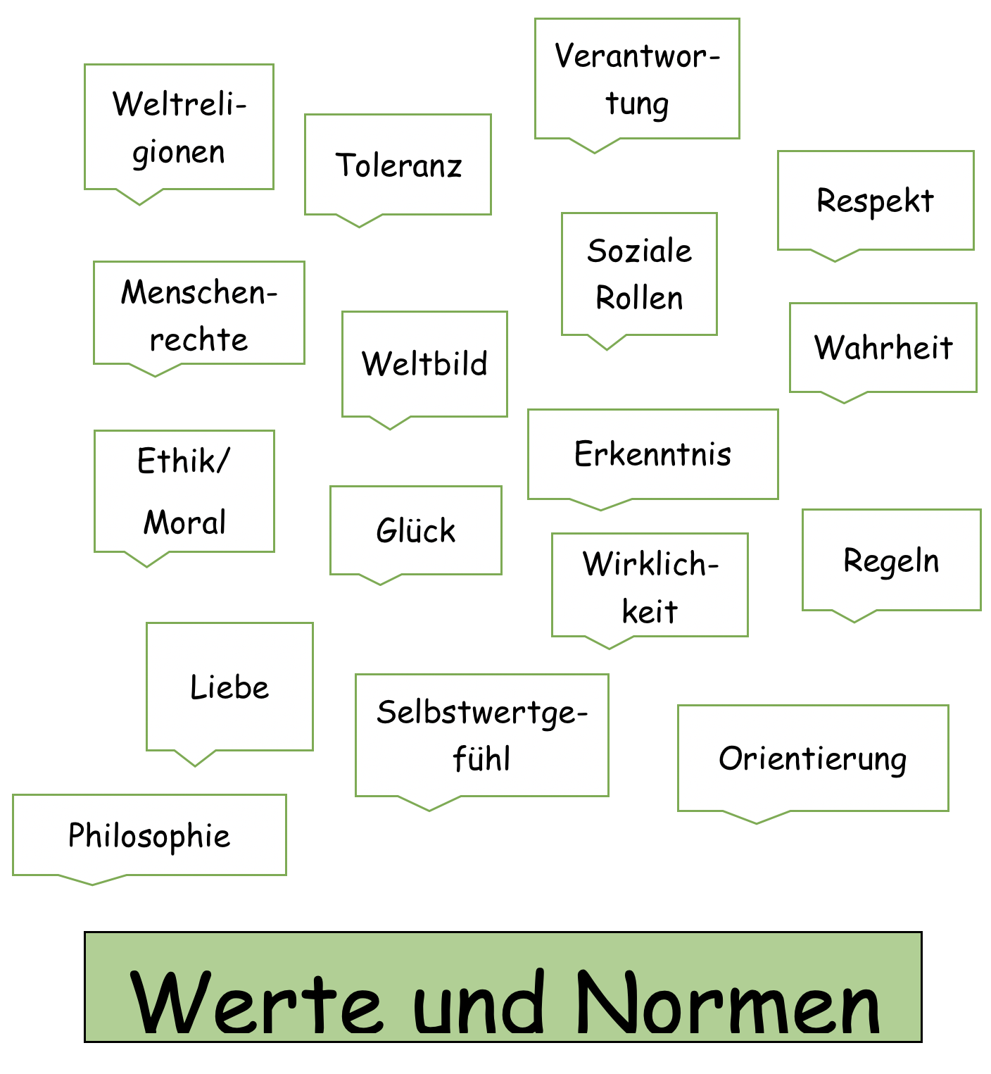 Das Et-Zeichen zwischen Norm und Usus