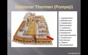 Thermenreferat